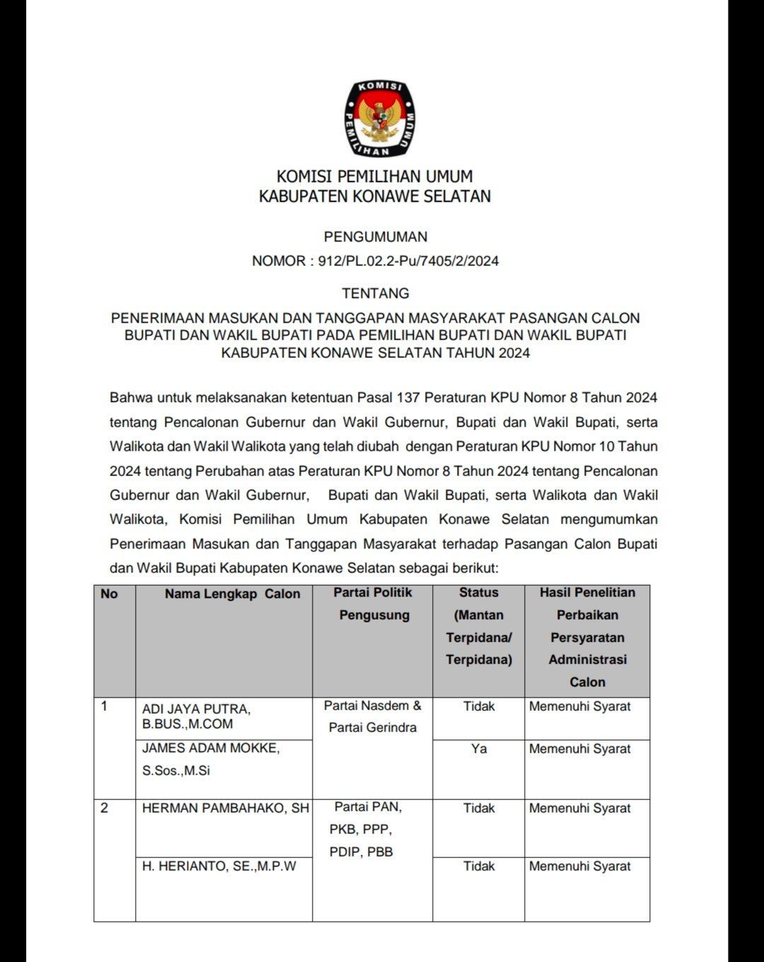 KPU Konsel Umumkan Hasil Vermin Perbaikan Pencalonan Pilkada 2024